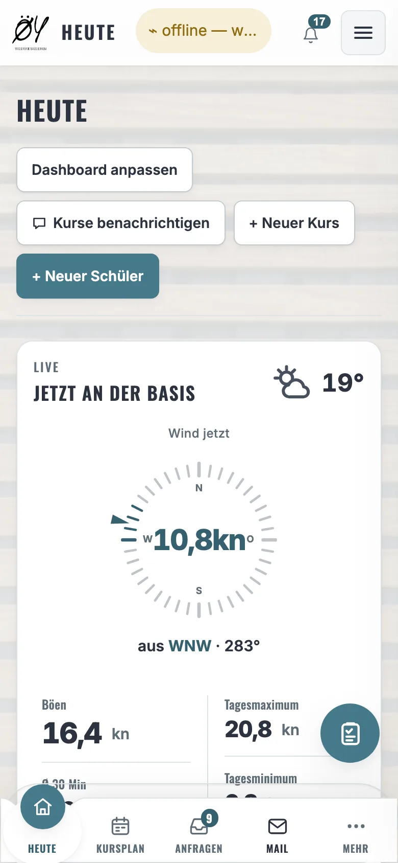 Heute-Ansicht des Dashboards auf dem Handy